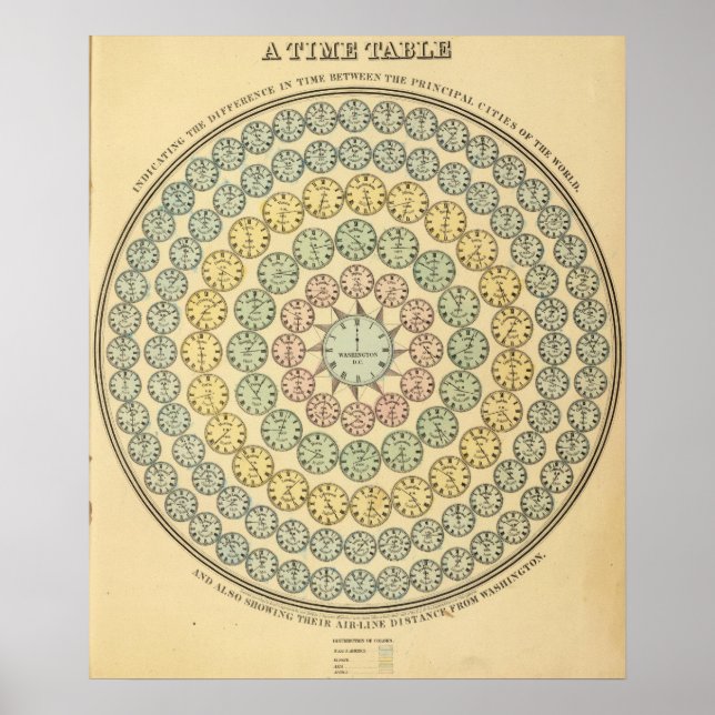 Póster Mesa de tempo (Frente)