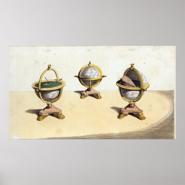 Póster Mesa do Globo de Gabinet de Pitt (Frente)