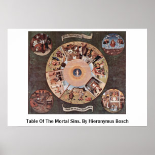 Póster Mesa dos pecados mortais. Por Hieronymus Bosch