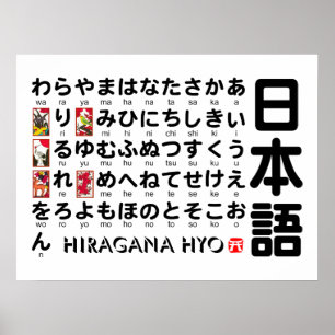 Póster Mesa japonesa dos Hiragana (alfabeto)