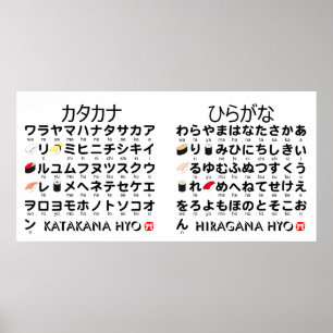 Poster Mesa japonesa dos Hiragana & dos Katakana (sushi)