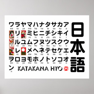 Póster Mesa japonesa dos Katakana (alfabeto)