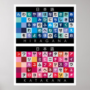 Poster Mesa Japonesa Hiragana & Katakana