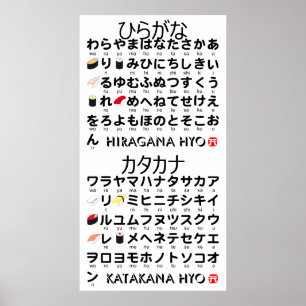 Poster Mesa Japonesa Hiragana & Katakana (Sushi)