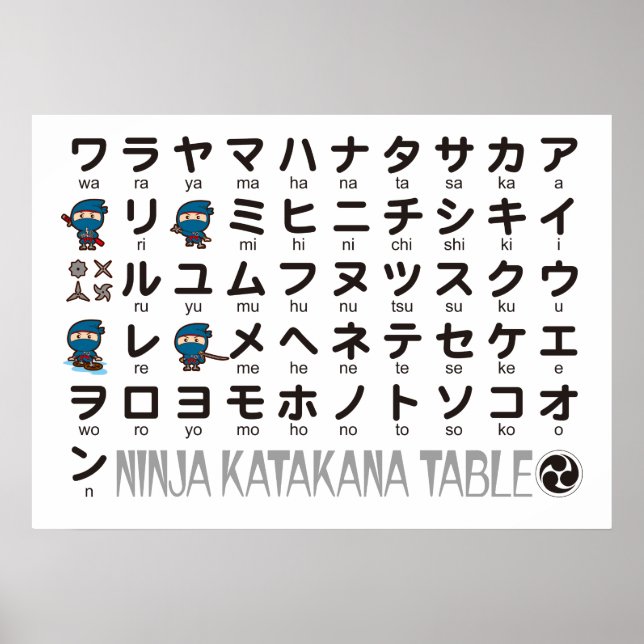 Póster Mesa Katakana do Ninja Boy (Frente)