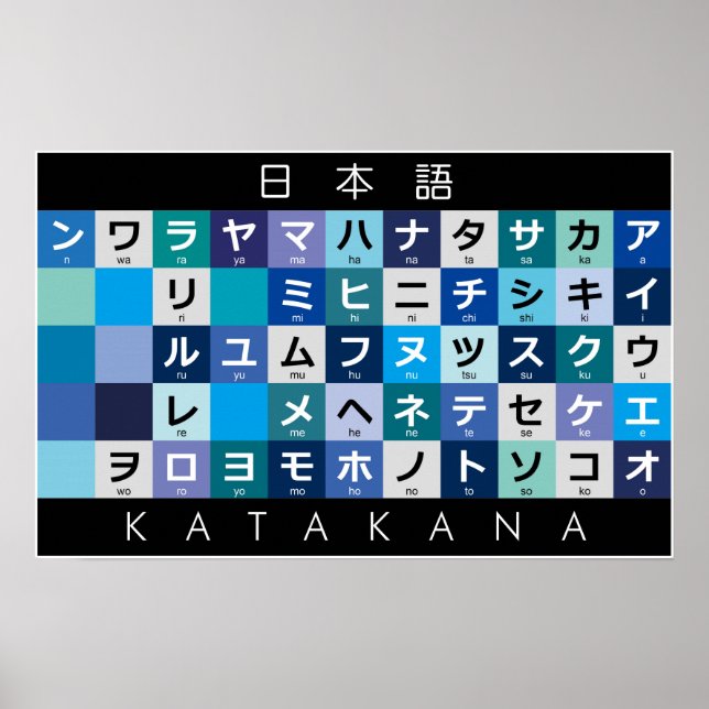 Poster Mesa Katakana japonesa (Frente)