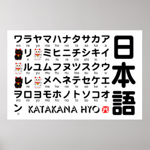 Póster Mesa Katakana Japonesa (Gato Sortudo)