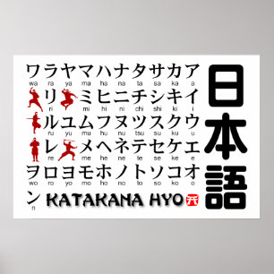 Poster Mesa Katakana Japonesa (Ninja)