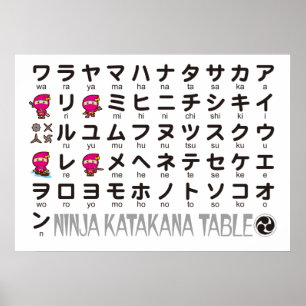 Póster Mesa Katakana Ninja Girl