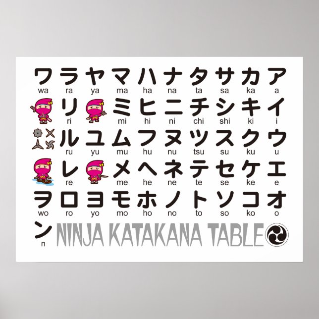 Póster Mesa Katakana Ninja Girl (Frente)