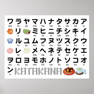 Poster Mesa Katakana (Wagashi) Japonês