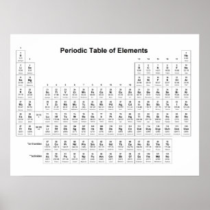 Poster Mesa periódica de Ciência do Gráfico de Química de