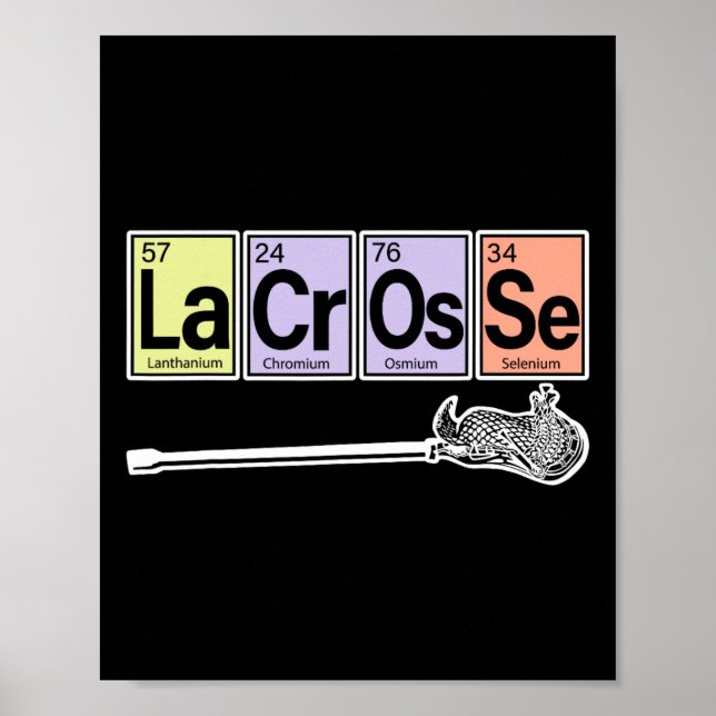 Poster Mesa Periódica De Elementos - Esporte Do Jogador D (Frente)