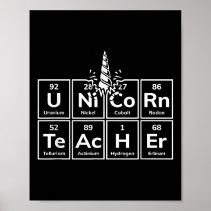 Poster Mesa Periódica De Elementos Unicórnio Professor De