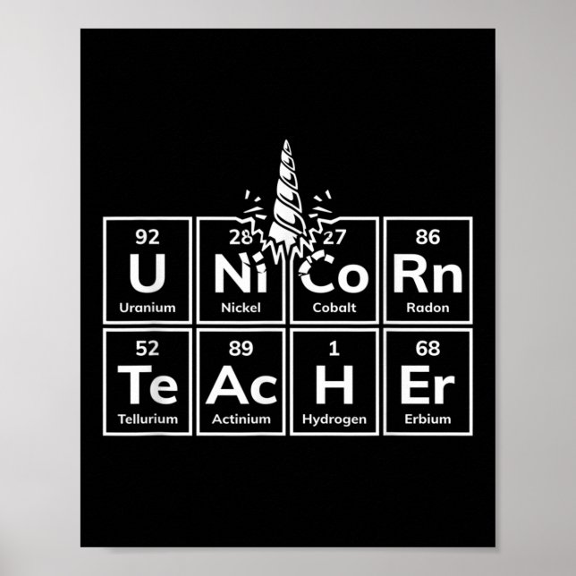 Poster Mesa Periódica De Elementos Unicórnio Professor De (Frente)