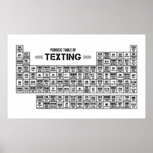 Póster Mesa periódica de Texting (b&w)