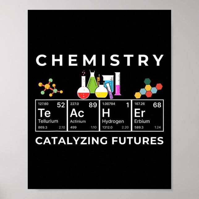 Poster Mesa Periódica do Educador Catalyst do Professor d (Frente)