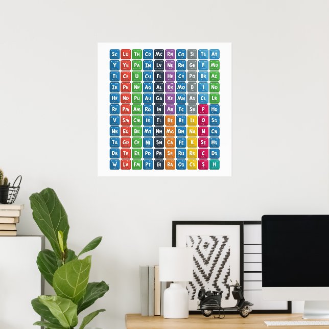 Poster Mesa periódica dos elementos 3 (Escritório em casa)