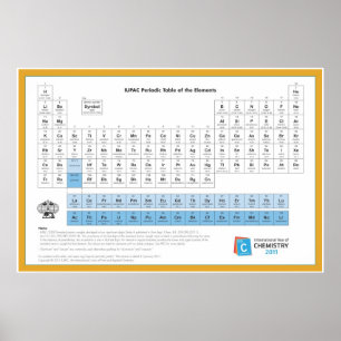 Póster Mesa Periódica dos Elementos IUPAC Gigante