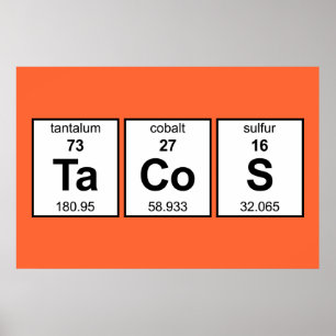 Poster Mesa periódica dos TaCoS