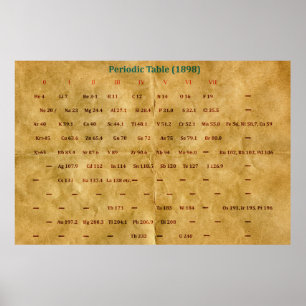 Póster Mesa periódica histórica (1898)