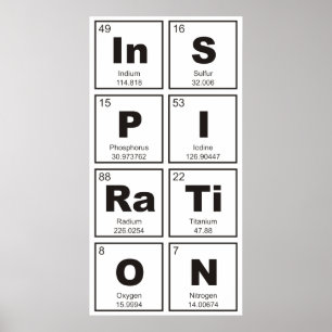 Poster Mesa periódica química de elementos: InSPIRTiON