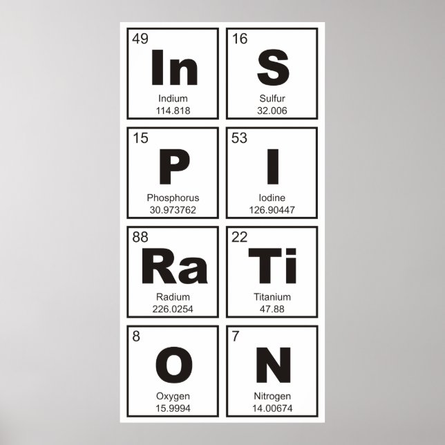 Poster Mesa periódica química de elementos: InSPIRTiON (Frente)