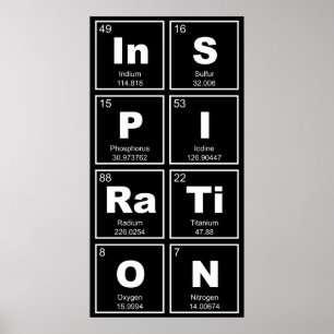 Póster Mesa periódica química de elementos: InSPIRTiON