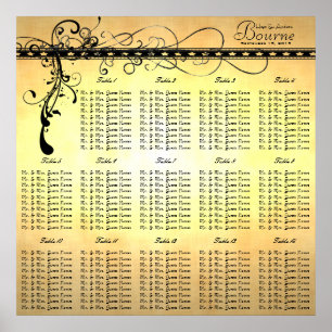 Poster Mesas de Gráficos Sentados com Engraçado Negro