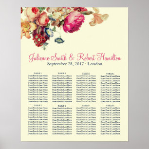 Póster Mesas florais do casamento 8 do vintage que