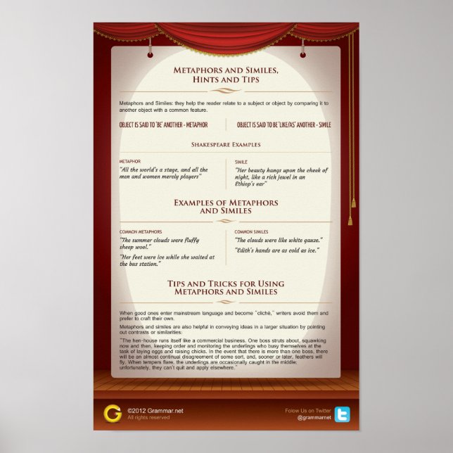 Póster Metáforas e Semelhantes: dicas e dicas (Frente)