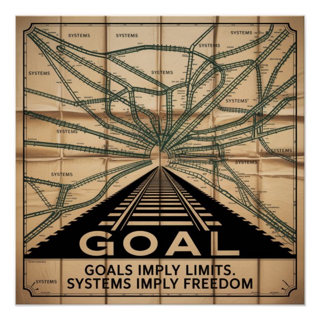 Póster Metas Implicam Limites. Sistemas Implicam Liberdad (Frente)