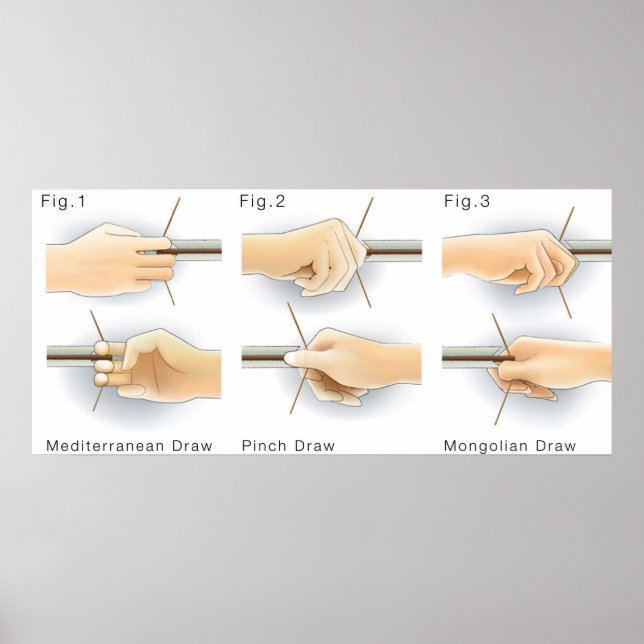 Poster Métodos de desenho de Arcos Kyudo Archery Yumi Arc (Frente)