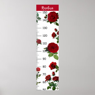 Poster Métrica do Gráfico de Crescimento de Rosas Elegant