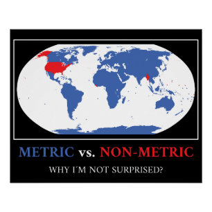 Póster Métrica Vs. Não Métrica - Ciência do Mapa do Siste