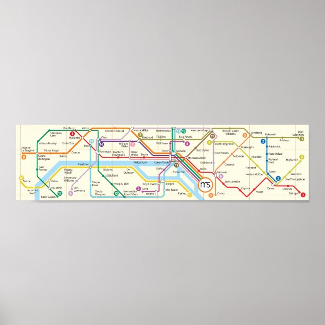 Poster Metro Literario (Frente)