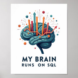 Poster Meu Cérebro Funciona com SQL – Equipe de Dados