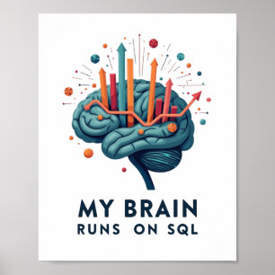 Poster Meu Cérebro Funciona no SQL - Equipe de Dados