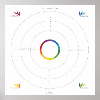 Póster Meu Mandala no Ano Interior