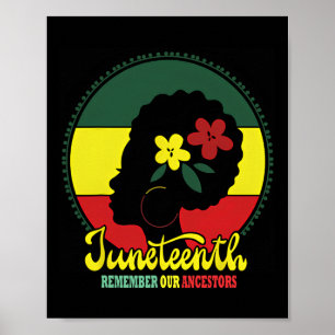 Poster Meus Ancestrais Junta Celebram Mulheres Negras