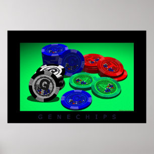 Póster Microplaquetas do gene