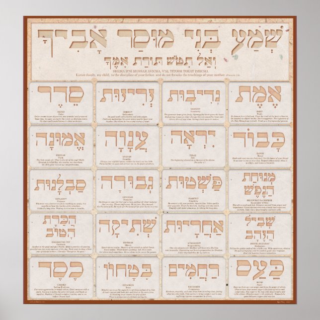 Póster Middot de Mussar (Frente)