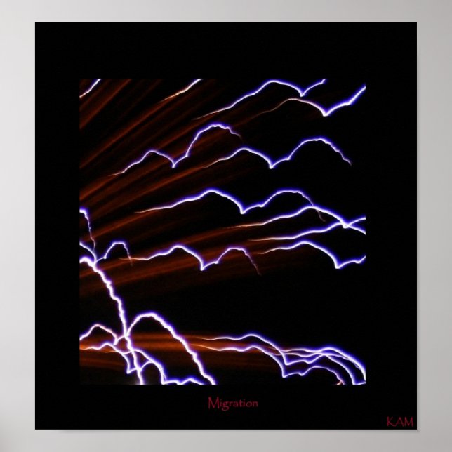 Póster Migração mental (Frente)