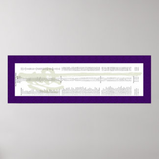 Poster Mike Ford Transmission Scroll