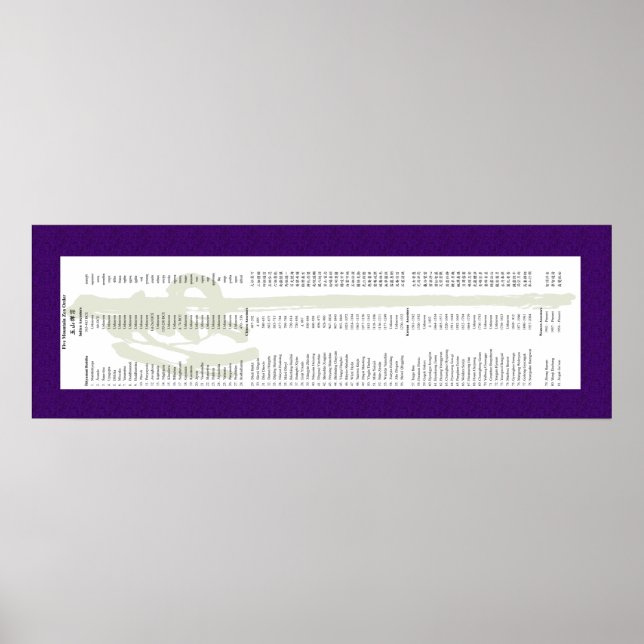 Poster Mike Ford Transmission Scroll (Frente)