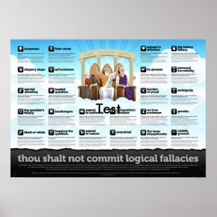 Póster Mil não cometerá falácias lógicas
