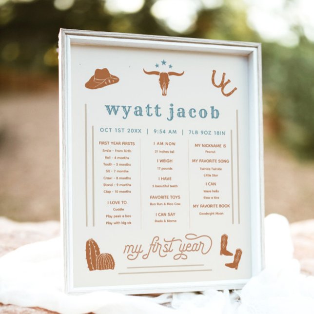 Poster Milestone de 1rua por Ano de WYNONA Terracotta Rod (Criador carregado)