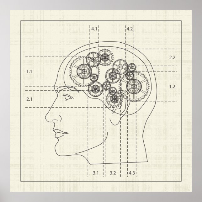 Poster Mind Gear (Frente)