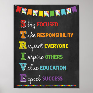 Poster Mindset de crescimento da sala de aula do acrônimo