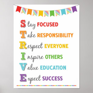 Poster Mindset de crescimento da sala de aula do acrônimo